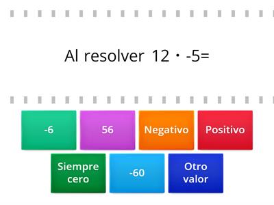 Multiplicación y División de Enteros CDA