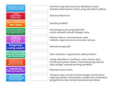 Analisis Data (lusyana Ratih)