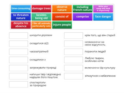 Єві 2021 всі тести