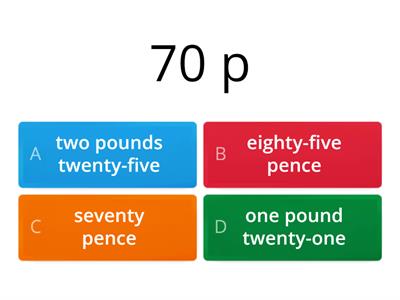 Price (pounds/pence)