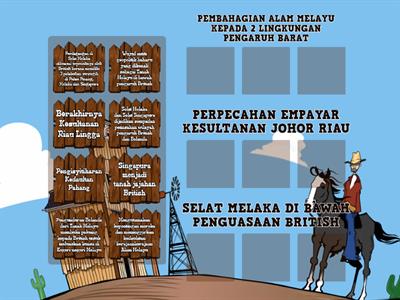 KESAN PERJANJIAN LONDON 1824 TERHADAP ALAM MELAYU