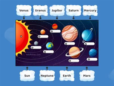 Solar System & Planets