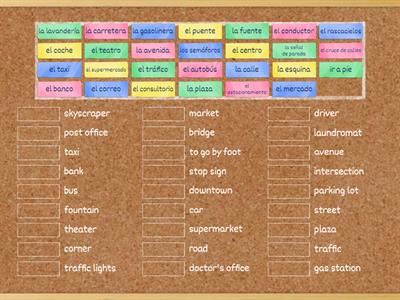 VOCABULARIO UNIDAD 5-partes de la ciudad-