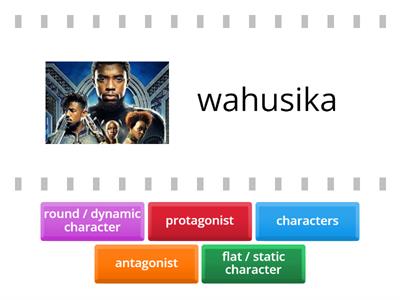 Types of Characters - Black Panther (Swahili)