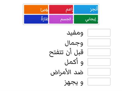 مفردات أين نجد السعادة ؟ 