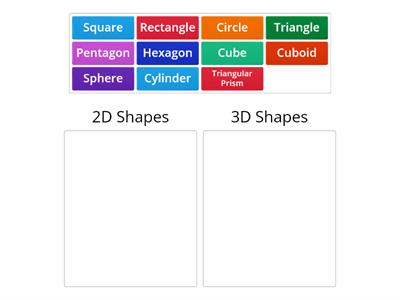 Categorize shapes 2D and 3D