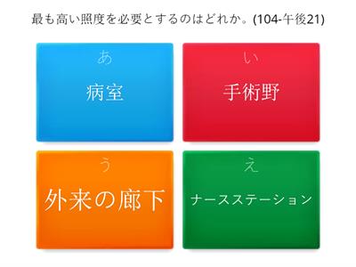 ⑮患者の安全・安楽を守る看護技術　看護師国家試験過去問　必修問題　