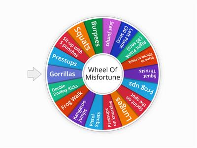 Exercise Wheel Of Misfortune