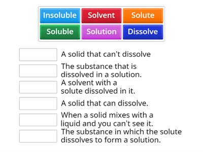Solubility - Keywords
