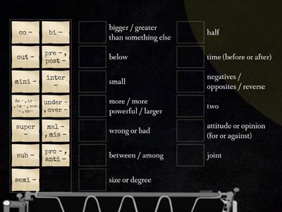 Word formation - Prefixes C1+