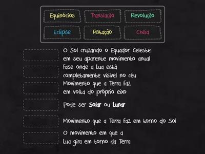 Introdução à Astronomia: Associação