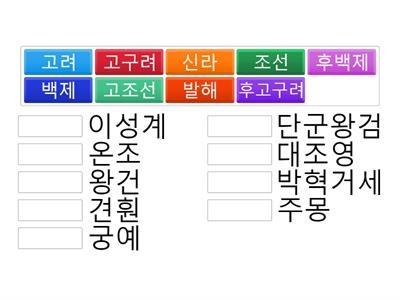 국가의 건국