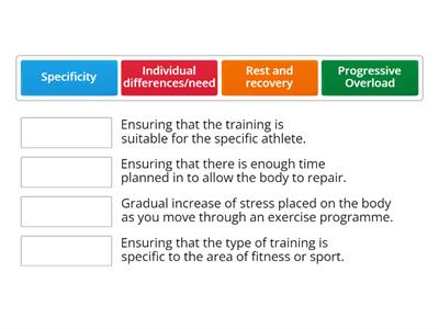 1.1.4 principles of training