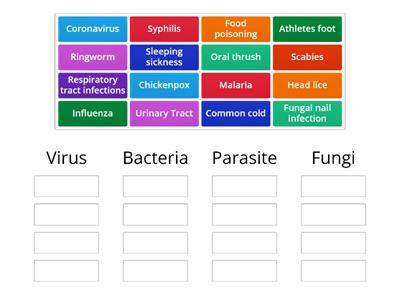 Match the infections/Illness