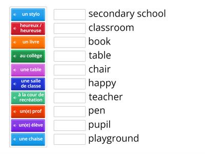 Key vocab for photo description on SCHOOL