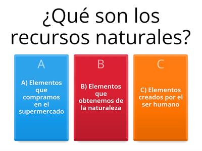 Gestión de Recursos Naturales y Cuidado del Medio Ambiente