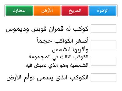 الكواكب الداخلية (الصخرية)