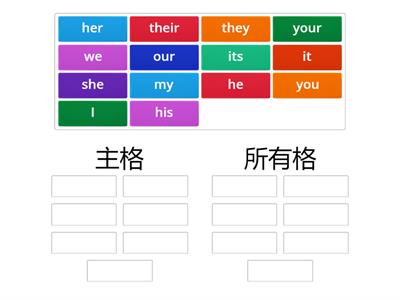 主格 受格所有格 所有代名詞 - 教學資源