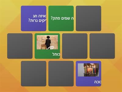 יהדות- התאם משפט לתמונה 