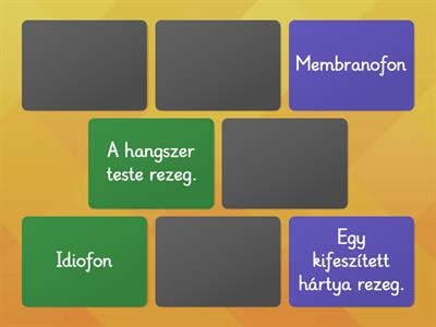 Magyar népi hangszerek csoportosítása 