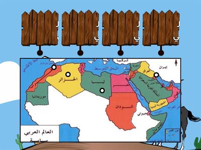   عيني على خريطة الوطن العربي السياسيةدول الاستعمار الأوروبي 