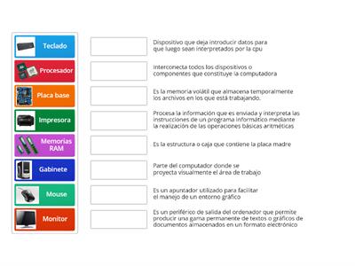 Relaciona las imágenes con su significado.