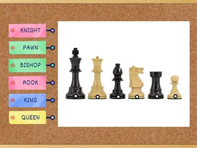 Chess Pieces Diagram