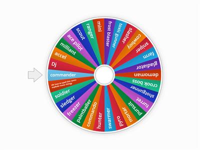 roblox tds loadout wheel spin