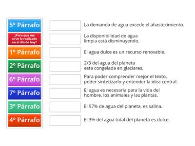 Actividad de cierre