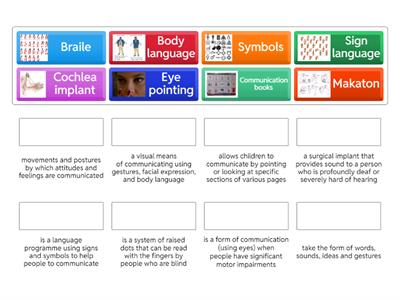 Communication Aids