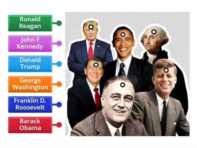 Identifying Former US Presidents