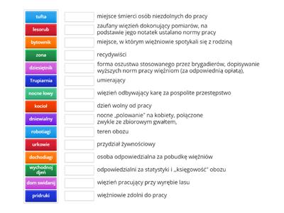 ,,Inny świat'' SOCJOLEKT OBOZOWY