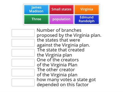 Virginia plan