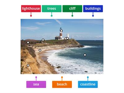 TLC: Can I identify the human and physical features of a coastline?