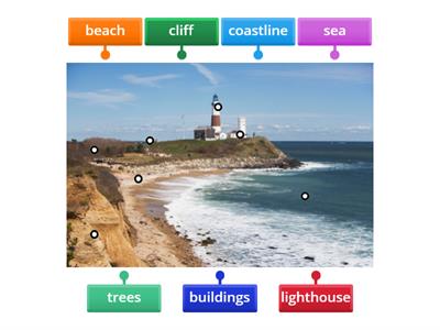 TLC: Can I identify the human and physical features of a coastline?