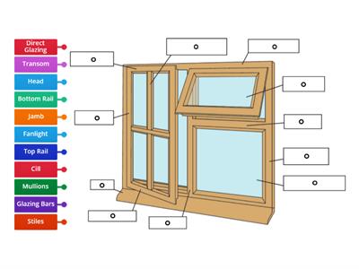 Window Components