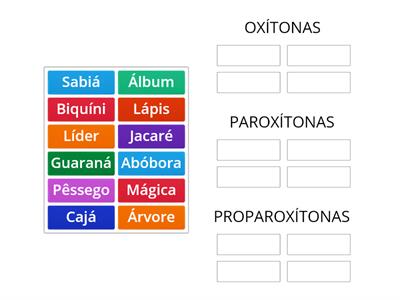 Classifcação: oxítonas, paroxítonas e proparoxítonas