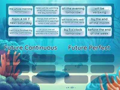Future Continuous/ Future Perfect