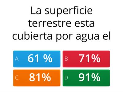 Geografia