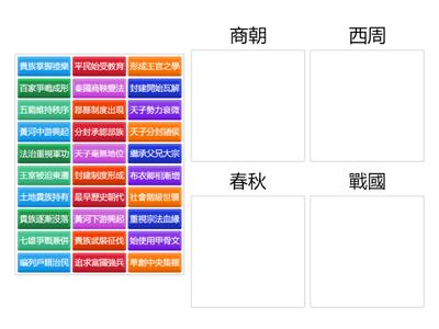 國二歷史(上) L1-1 封建的形成與瓦解