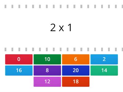 Multiplication x 2