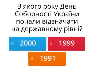 Онлайн-вікторина "Чи знаєш ти історію України?"