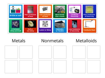 Metals, NonMetals, and Metalloids