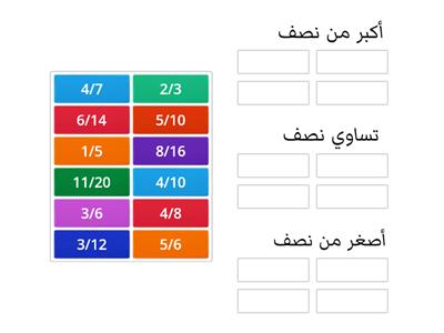 مقارنة كسور مع النصف