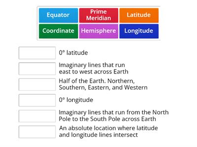 Latitude and Longitude