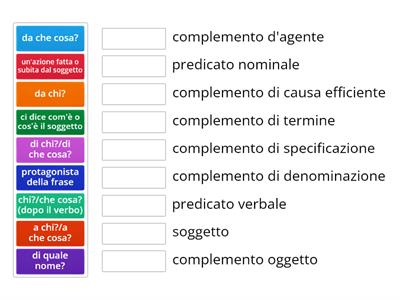 Complementi-analisi logica-2B