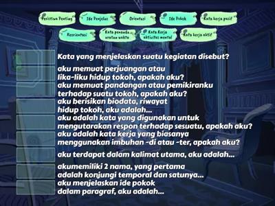 Ide Pokok & Ide Penjelas Teks Biografi