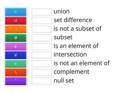 Set symbols