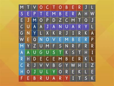 The Months I