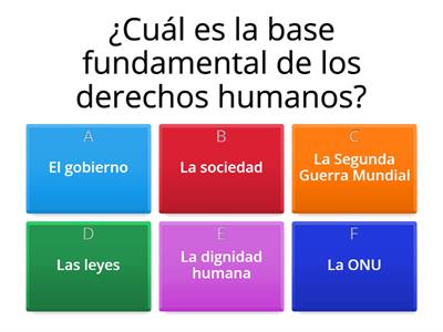 Los derechos humanos